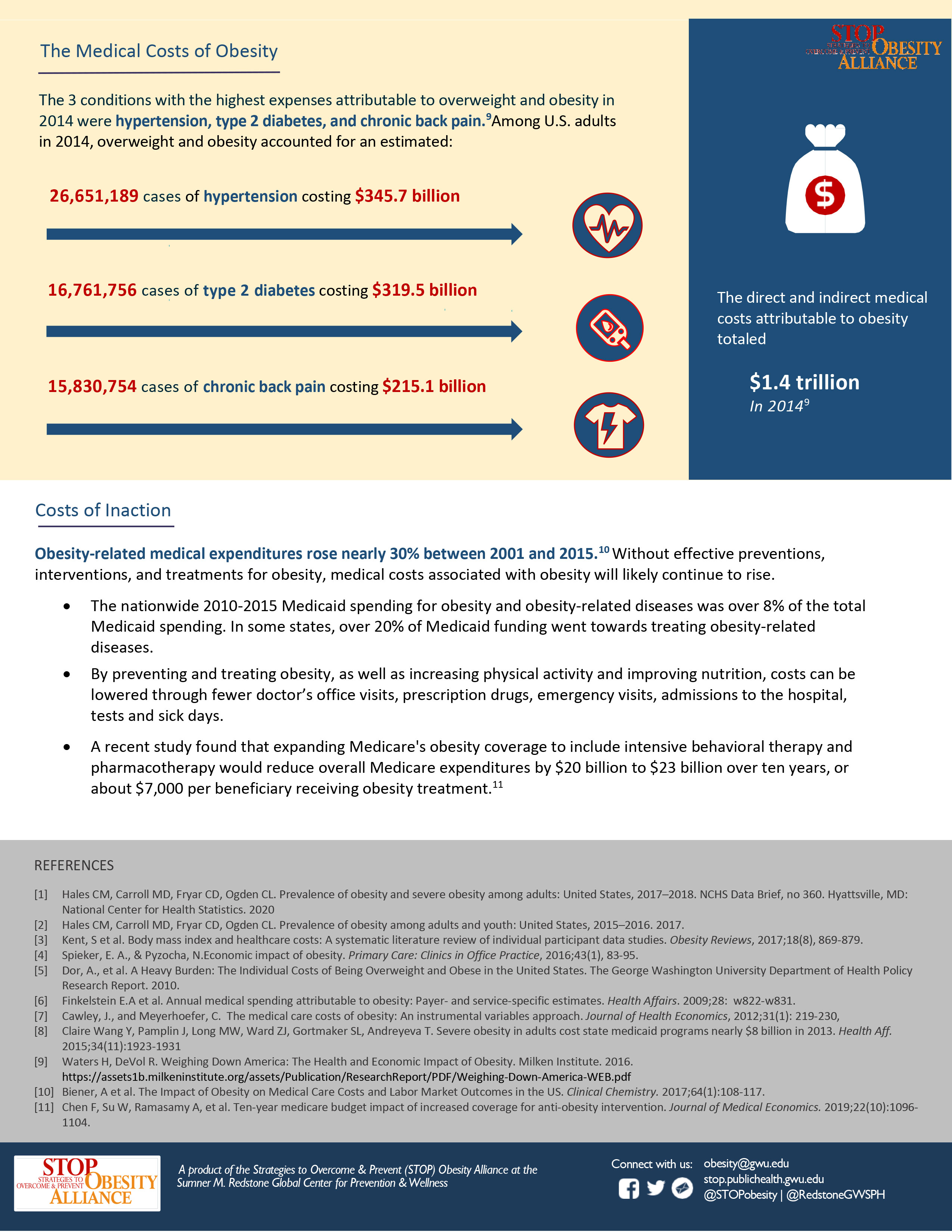 Fast Facts – Costs of Obesity page 2