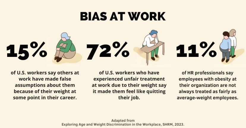 Bias at Work