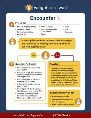 Encounter cover page